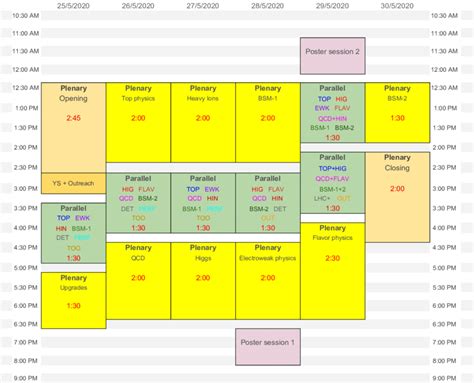 cest current time